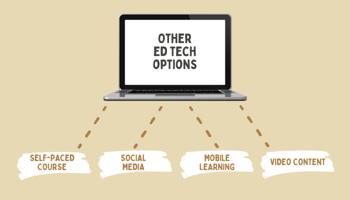Image of a laptop with other Ed Tech options